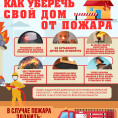 ПАМЯТКА о мерах пожарной безопасности в быту